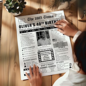 40th Birthday Newspaper Poster: Back in 1985 Sign, Printable Party Decor (Digital Download)