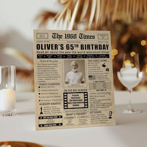 65th Birthday Newspaper Poster Back in 1960 Poster 65th Birthday Gift for Him or Her Vintage 1960 Birthday Sign Printable Party Decor