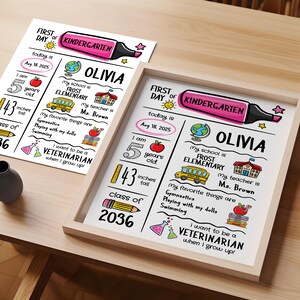 First Day of Kindergarten Sign Editable Girl Back to School Poster Personalized Digital Download