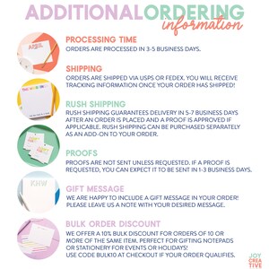 May include: A pink and white graphic with the text "ADDITIONAL ORDERING information" in pink and white. The graphic lists information about processing time, shipping, rush shipping, proofs, gift messages, and bulk order discounts.