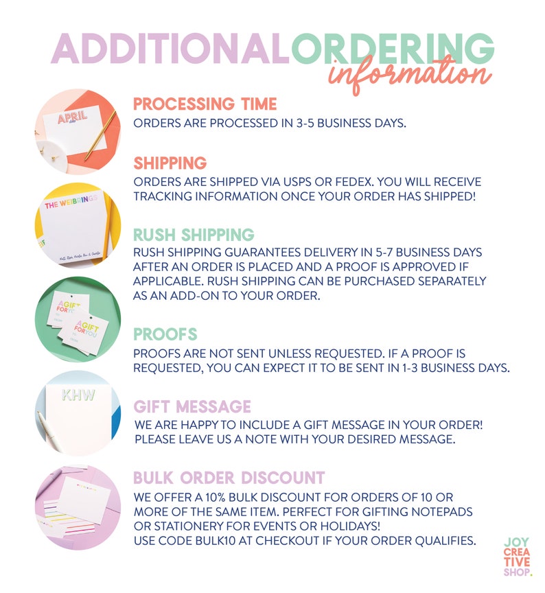 May include: A pink and white graphic with the text "ADDITIONAL ORDERING information" in pink and white. The graphic lists information about processing time, shipping, rush shipping, proofs, gift messages, and bulk order discounts.