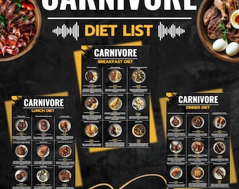 Carnivore Diet Meal Planner: High Protein Grocery List (PDF Download