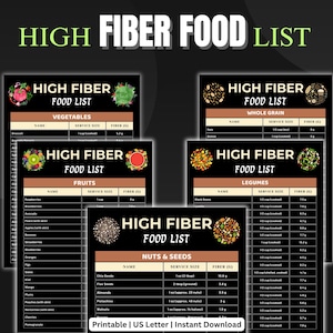High Fiber Food Chart Printable - Gut Health & Digestion Guide | Dark Mode Nutrition PDF | Renal/Keto Diet List