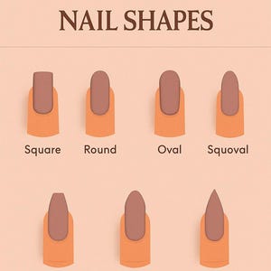 May include: A chart titled DIAMOND DISTRICTS NAIL SHAPES on a peach background. It displays seven nail shapes in brown with orange nail beds, labeled Square, Round, Oval, Squoval, Coffin, Almond, and Stiletto in dark brown text below each.