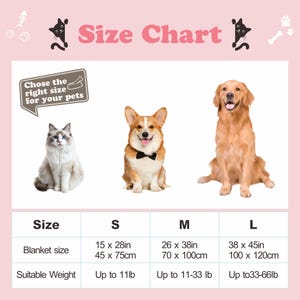 May include: A pink graphic with the text "Size Chart" and illustrations of a cat, a Corgi, and a Golden Retriever. The chart shows blanket sizes in inches and centimeters, and suitable weights in pounds.