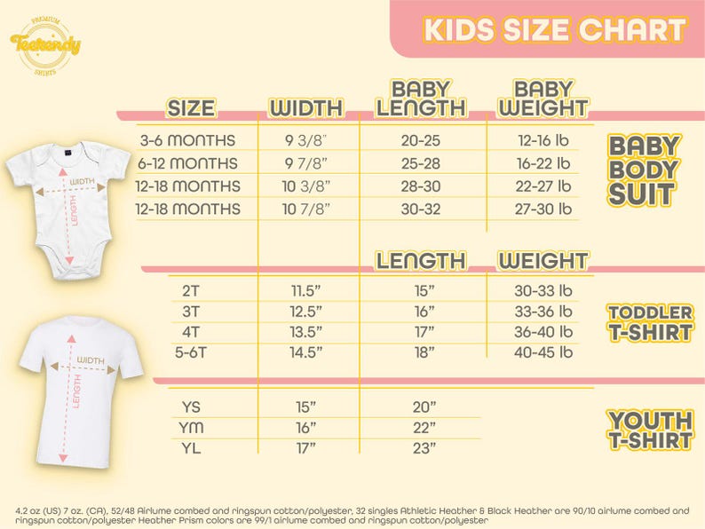 The image is a kids size chart that provides measurements and corresponding clothing sizes for different age groups, including babies, toddlers, and youth.
