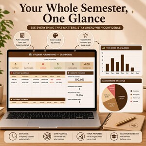 Akademischer Studienplaner (Google Sheets, Excel), Aufgabenübersicht, Studienplaner, Stundenplan, Notenrechner Bild 3