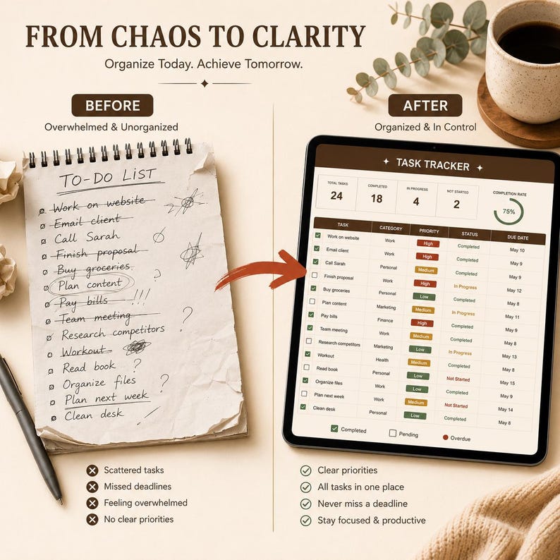 Ultimate Task Tracker Spreadsheet: 12-Month Productivity Planner (Digital Download)