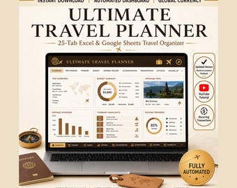 Travel Planner Travel Itinerary Template Trip Planner Google Sheets Vacation Planner Holiday Budget Spreadsheet Checklist Packing List Guide