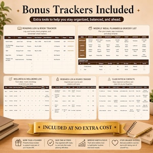 K&ouml;nnte beinhalten: Eine digitale Planerseite mit dem Titel Bonus Trackers Included, die f&uuml;nf Abschnitte enth&auml;lt: Reading Log & Book Tracker, Weekly Meal Planner & Grocery List, Wellness & Wellbeing Log, Research Log & Source Tracker und Class Notes & Contacts.