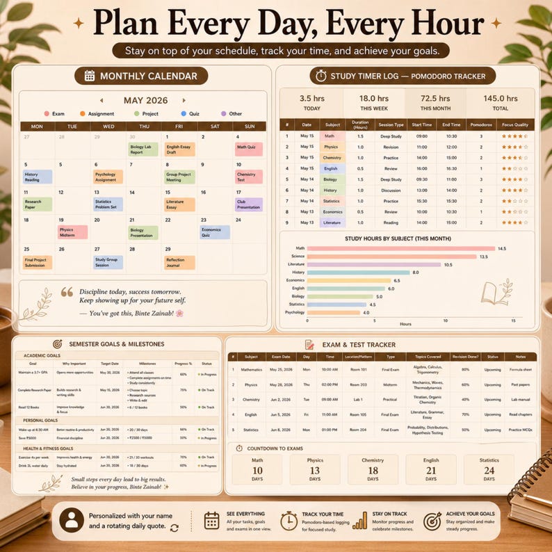 Akademischer Studienplaner (Google Sheets, Excel), Aufgabenübersicht, Studienplaner, Stundenplan, Notenrechner Bild 6