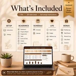 K&ouml;nnte beinhalten: Ein digitales Studentenplaner-Dashboard auf einem Laptop-Bildschirm mit f&uuml;nf Kategorien: Setup, Academics, Schedule, Life und Bonus. Die Benutzeroberfl&auml;che enth&auml;lt Registerkarten f&uuml;r Anleitungen, Aufgaben, Gewohnheits-Tracker und Essenspl&auml;ne in Braun- und Beiget&ouml;nen.