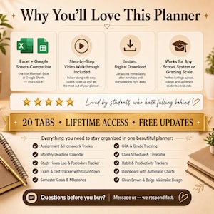 K&ouml;nnte beinhalten: Eine digitale Planer-Infografik auf beigem Hintergrund mit dem Text Why You'll Love This Planner, 20 Tabs, Lifetime Access, Free Updates und einer Liste von Funktionen wie Aufgaben-, Noten- und Zeitplan-Trackern, kompatibel mit Excel und Google Sheets.
