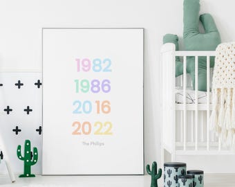 May include: A white framed print with a rainbow color scheme featuring the years 1982, 1986, 2016, and 2022. The text "The Phillips" is at the bottom of the print.