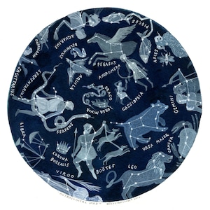 Astrological Map