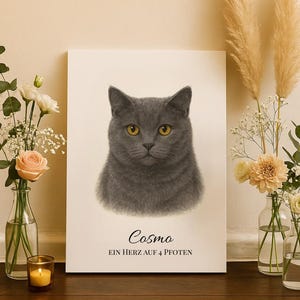 Personalisiertes Katzenportrait Aquarellstil, Haustierbild mit Name Spruch, Katzenposter, Geschenk für Katzenliebhaber, Katzenmama, Catmom