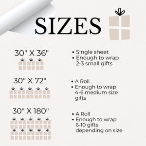 May include: Image showing gift wrap sizes. The text reads "SIZES" with options of 30" x 36", 30" x 72", and 30" x 180". Each size indicates the number of gifts it can wrap, ranging from 2-3 small gifts to 6-10 gifts.