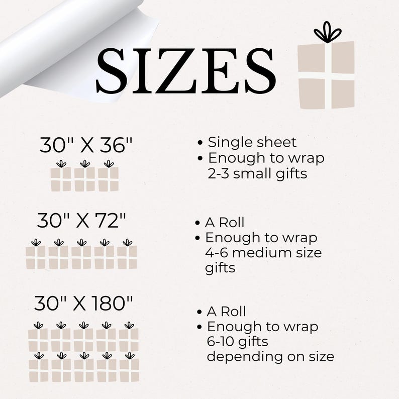 May include: Image showing gift wrap sizes. The text reads "SIZES" with options of 30" x 36", 30" x 72", and 30" x 180". Each size indicates the number of gifts it can wrap, ranging from 2-3 small gifts to 6-10 gifts.