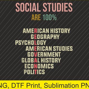 Puede incluir: Diseño gráfico con el texto "SOCIAL STUDIES ARE 100%" en rosa y amarillo. Debajo, se enumeran materias escolares en blanco, con letras rojas. Fondo gris oscuro con líneas diagonales.