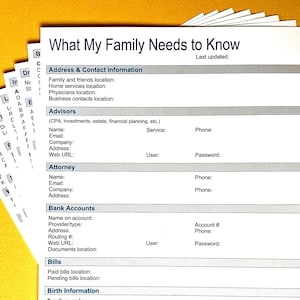 May include: A white sheet of paper with the title "What My Family Needs to Know" and a list of categories including "Address & Contact Information", "Advisors", "Attorney", "Bank Accounts", "Bills", and "Birth Information".