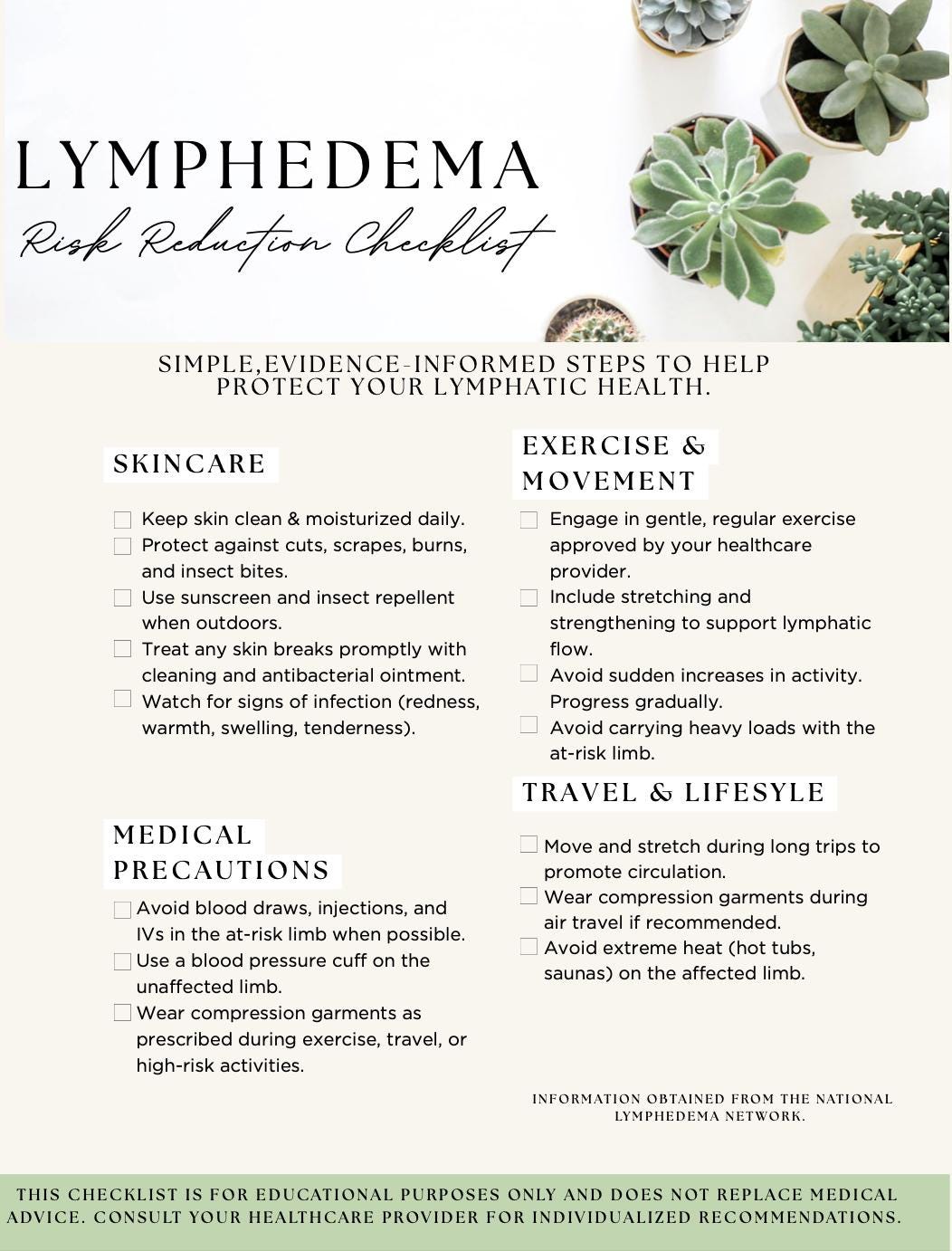 History Algorithms - Vestibular Today, image size:1052x1382