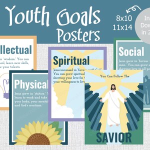 May include: Four colourful posters with a Christian theme. Each poster features a different aspect of growth: Intellectual, Physical, Spiritual, and Social. The posters are designed for young people and feature inspirational quotes about Jesus.