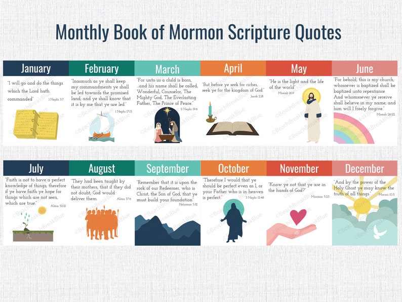 2024 LDS Primary Bulletin board kit, book of mormon, come follow me, come follow me schedule, book of mormon quotes, articles of faith image 6