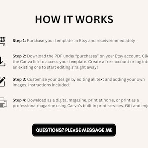 May include: A beige graphic with the text "HOW IT WORKS" and instructions for purchasing and using a template on Etsy. Steps include downloading, customizing, and printing the design. A black button reads "QUESTIONS? PLEASE MESSAGE ME."
