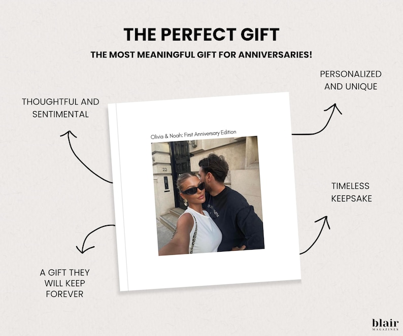 May include: A white square book with a photograph of a couple, with the text "Olivia & Noah: First Anniversary Edition". The image also includes the text "THE PERFECT GIFT" and "THE MOST MEANINGFUL GIFT FOR ANNIVERSARIES!"