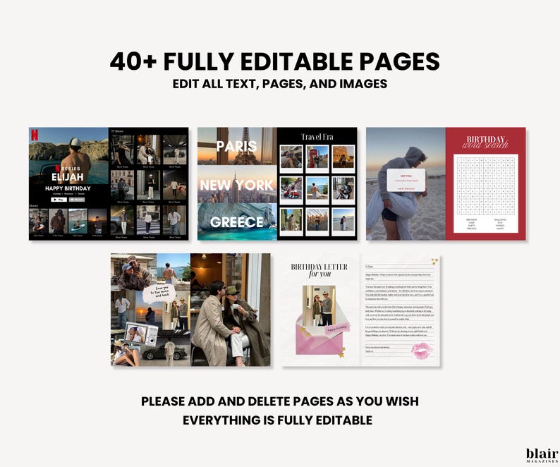 Puede incluir: Una plantilla digital con el texto "40+ FULLY EDITABLE PAGES". La plantilla incluye varios dise&ntilde;os con fotos y texto, incluyendo temas de viajes y cumplea&ntilde;os. Tambi&eacute;n es visible el texto "PLEASE ADD AND DELETE PAGES AS YOU WISH".