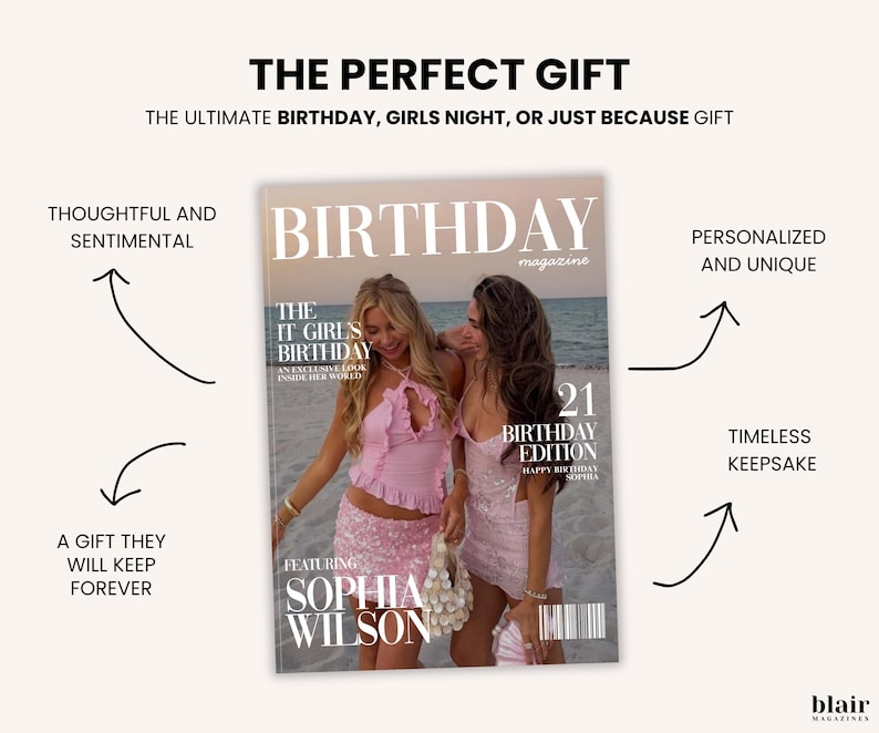 Puede incluir: Una portada de revista con el t&iacute;tulo "BIRTHDAY" con dos mujeres con trajes rosas. La portada incluye el texto "21 BIRTHDAY EDITION" y "FEATURING SOPHIA WILSON". El fondo es una escena de playa.