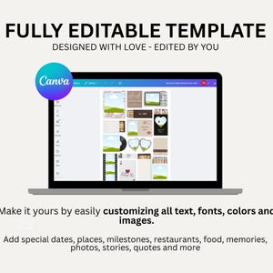 May include: A laptop screen displaying a customizable template with various image placeholders. The text "FULLY EDITABLE TEMPLATE" and "DESIGNED WITH LOVE - EDITED BY YOU" are at the top. The Canva logo is visible. Text below says "Make it yours by easily customizing all text, fonts, colors and images."