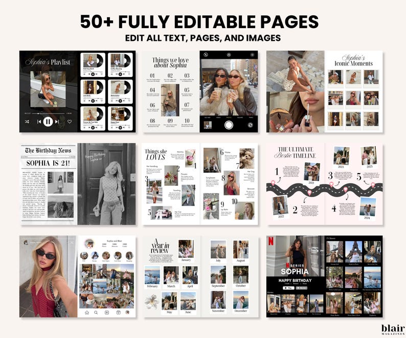 Puede incluir: Una plantilla digital con m&aacute;s de 50 p&aacute;ginas totalmente editables. Las p&aacute;ginas incluyen dise&ntilde;os para una lista de reproducci&oacute;n, fotos, una l&iacute;nea de tiempo y un peri&oacute;dico de cumplea&ntilde;os. El texto "Sophia" y "Happy Birthday" son visibles.