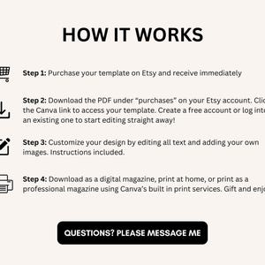 Puede incluir: Gr&aacute;fico beige con texto negro que detalla el proceso de uso de una plantilla. Los pasos incluyen la compra, la descarga, la personalizaci&oacute;n y la descarga de la revista final. Un bot&oacute;n dice "&iquest;PREGUNTAS? POR FAVOR, ENV&Iacute;AME UN MENSAJE".