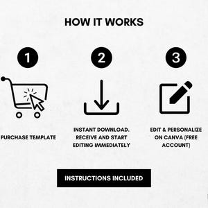 May include: A graphic with the text "HOW IT WORKS" and three steps: purchase template, instant download, and edit on Canva. The image includes a shopping cart, a download arrow, and a pencil icon. The words "INSTRUCTIONS INCLUDED" are also present.