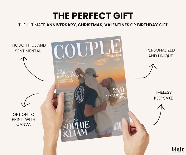 May include: A magazine cover with the word "COUPLE" in large white letters. The cover features a photo of a couple on a beach. Text on the cover includes "2ND ANNIVERSARY EDITION" and the names "SOPHIE & LIAM". The text "THE PERFECT GIFT" is at the top.