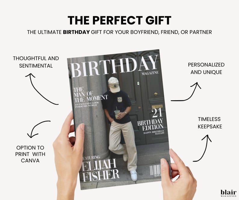 Puede incluir: Una portada de revista con la palabra "BIRTHDAY" en letras grandes. La portada presenta una foto de una persona y el texto "21 BIRTHDAY EDITION". La revista est&aacute; sostenida por manos.