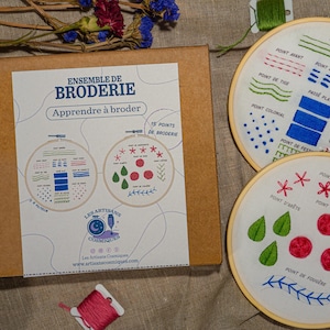Peut inclure: Kit de broderie avec une boîte marron et deux cerceaux. La boîte indique « ENSEMBLE DE BRODERIE Apprendre à broder » avec des schémas de points de broderie. Les cerceaux affichent des exemples de points en rouge, bleu et vert.