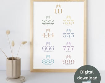 Angel Numbers 111-999 Poster Printable  -  Digital Download
