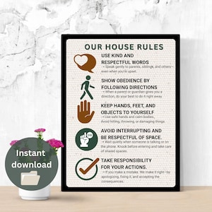 5 Positive House Rules for Kids – Printable Behavior Guide for Neurodivergent & Neurotypical Families, Gentle Parenting, Calm Home Poster