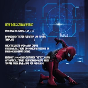 May include: A digital graphic with the text "HOW DOES CANVA WORK?" and instructions for using a template purchased on Etsy. A red and black Spider-Man figure is in the foreground. The background is a dark blue cityscape with a target graphic.