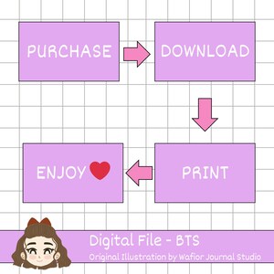 May include: A digital file graphic with a four-step process: PURCHASE, DOWNLOAD, PRINT, and ENJOY. Each step is in a light purple rectangle with white text and pink arrows. A red heart is in the ENJOY step. The graphic is on a grid background.