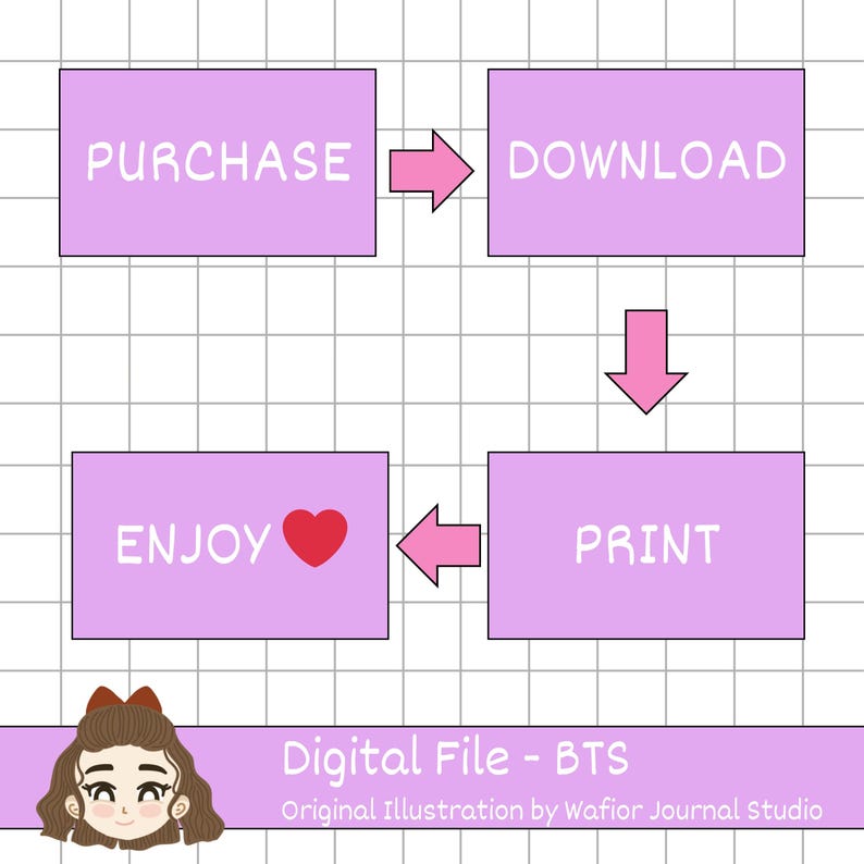 May include: A digital file graphic with a four-step process: PURCHASE, DOWNLOAD, PRINT, and ENJOY. Each step is in a light purple rectangle with white text and pink arrows. A red heart is in the ENJOY step. The graphic is on a grid background.