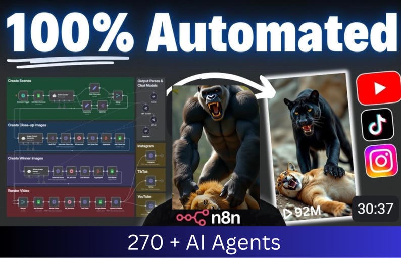 May include: A promotional image with the text "100% Automated" and "270 + AI Agents." It features a diagram of a workflow and images of a gorilla and a black panther. Social media icons for YouTube, TikTok, and Instagram are also present.
