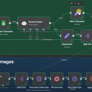 May include: Diagram illustrating a workflow with interconnected nodes and text labels. The top section, labeled "Create Scenes," shows a sequence of steps. The bottom section, "Create Close-up Images," outlines another process. The background is a gradient of green and blue.