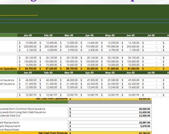 Cashflow Template, Cashflow Forecast, Cashflow Statement, 12 Months Cash flow Statement, Cashflow Projection, Cash flow Analysis, Business