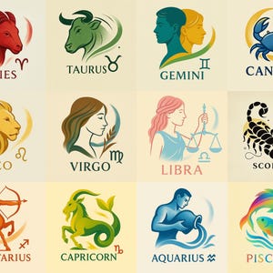 Zodiac Signs Clipart – Minimal Abstract Astrology Art | Digital Printable PNG & JPEG Bundle | Horoscope Symbols Download