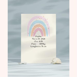 Il Mio Primo Arcobaleno – Quadro Nascita Personalizzato