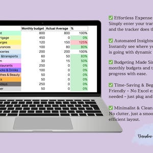 K&ouml;nnte beinhalten: Ein Laptop-Bildschirm zeigt eine Tabellenkalkulation mit einem monatlichen Budget und den tats&auml;chlichen Durchschnittsausgaben f&uuml;r verschiedene Kategorien wie Miete, Hypothek, Geb&uuml;hren und Lebensmittel. Die Tabellenkalkulation ist farbcodiert mit Gr&uuml;n, Gelb, Rosa, Blau und Grau. Der Text auf dem Bildschirm lautet "Monatliches Budget Tats&auml;chlicher Durchschnitt %."  Der Laptop befindet sich auf einem violetten Hintergrund mit Text, der lautet "Effortless Expense Tracking - Geben Sie einfach Ihre Transaktionen ein, und der Tracker erledigt den Rest."  "Automatisierte Einblicke - Sehen Sie sofort, wohin Ihr Geld flie&szlig;t, mit dynamischen Grafiken."  "Budgetierung leicht gemacht - Legen Sie monatliche Budgets fest und verfolgen Sie den Fortschritt mit Leichtigkeit."  "Zeitersparnis und Einsteigerfreundlich - Keine Excel-Kenntnisse erforderlich - einfach anschlie&szlig;en und loslegen."  "Minimalistisches und sauberes Design - Kein Durcheinander, nur ein glattes, effizientes Layout."  "Disziplin und Dollars."