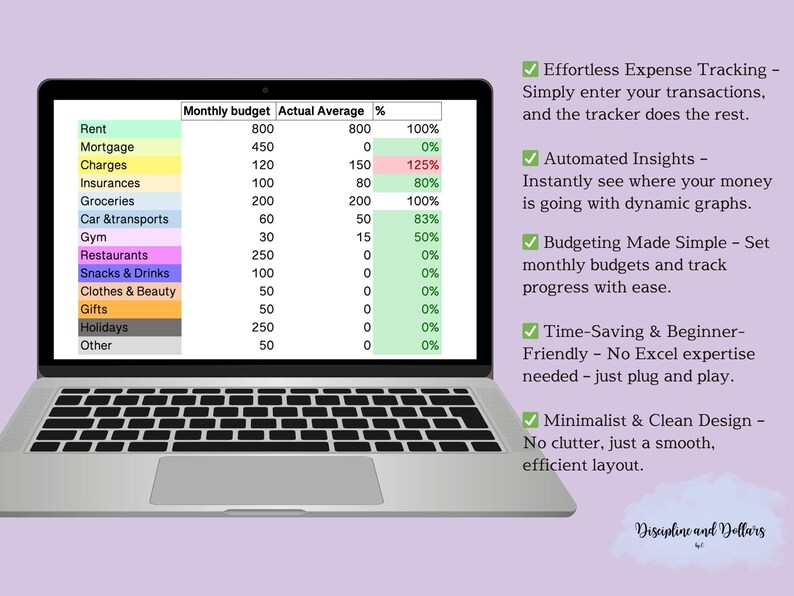 K&ouml;nnte beinhalten: Ein Laptop-Bildschirm zeigt eine Tabellenkalkulation mit einem monatlichen Budget und den tats&auml;chlichen Durchschnittsausgaben f&uuml;r verschiedene Kategorien wie Miete, Hypothek, Geb&uuml;hren und Lebensmittel. Die Tabellenkalkulation ist farbcodiert mit Gr&uuml;n, Gelb, Rosa, Blau und Grau. Der Text auf dem Bildschirm lautet "Monatliches Budget Tats&auml;chlicher Durchschnitt %."  Der Laptop befindet sich auf einem violetten Hintergrund mit Text, der lautet "Effortless Expense Tracking - Geben Sie einfach Ihre Transaktionen ein, und der Tracker erledigt den Rest."  "Automatisierte Einblicke - Sehen Sie sofort, wohin Ihr Geld flie&szlig;t, mit dynamischen Grafiken."  "Budgetierung leicht gemacht - Legen Sie monatliche Budgets fest und verfolgen Sie den Fortschritt mit Leichtigkeit."  "Zeitersparnis und Einsteigerfreundlich - Keine Excel-Kenntnisse erforderlich - einfach anschlie&szlig;en und loslegen."  "Minimalistisches und sauberes Design - Kein Durcheinander, nur ein glattes, effizientes Layout."  "Disziplin und Dollars."